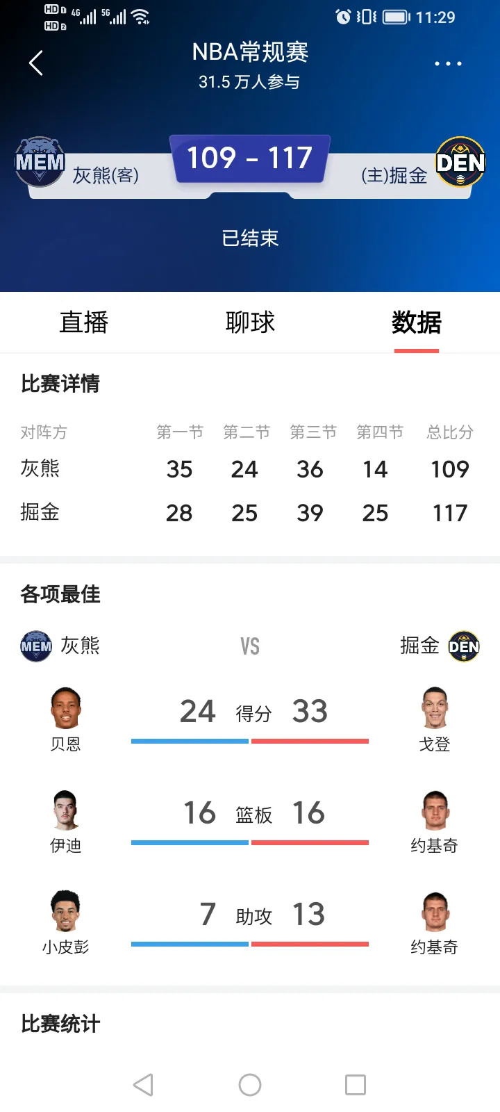 爱游戏-集结日孟菲斯灰熊备战NBA季后赛，内部沟通细节流出，气氛紧张，球探报告显示潜力的简单介绍
