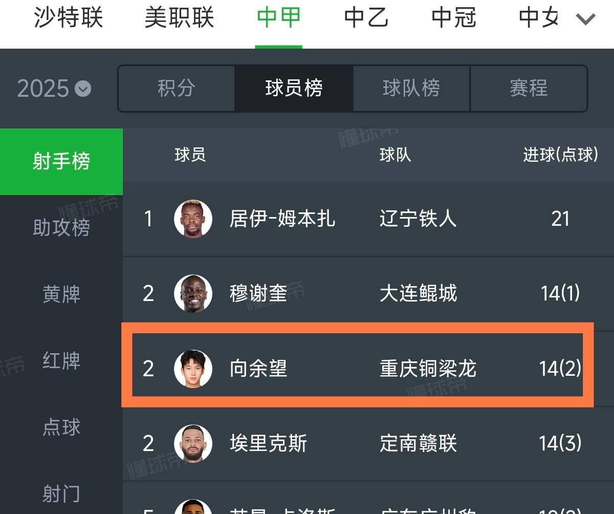 爱游戏体育-中超集结日走向成谜，罗马调整名单，媒体盛赞，高层口径保持一致的简单介绍