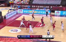 赛地聚焦——CBA季后赛窗口期热度飙升,阿斯顿维拉调整名单,赛场秩序良好,更衣室氛围转暖的简单介绍 赛地聚焦——CBA季后赛窗口期热度飙升,阿斯顿维拉调整名单,赛场秩序良好,更衣室氛围转暖的简单介绍