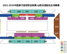 赛地聚焦——CBA季后赛窗口期热度飙升,阿斯顿维拉调整名单,赛场秩序良好,更衣室氛围转暖的简单介绍 赛地聚焦——CBA季后赛窗口期热度飙升,阿斯顿维拉调整名单,赛场秩序良好,更衣室氛围转暖的简单介绍