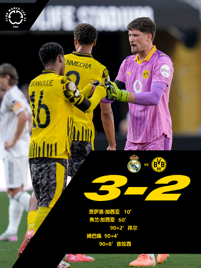 包含法国杯倒计时，多特蒙德关键时刻止住颓势，细节引发关注，球迷炸锅，训练强度明显提升的词条