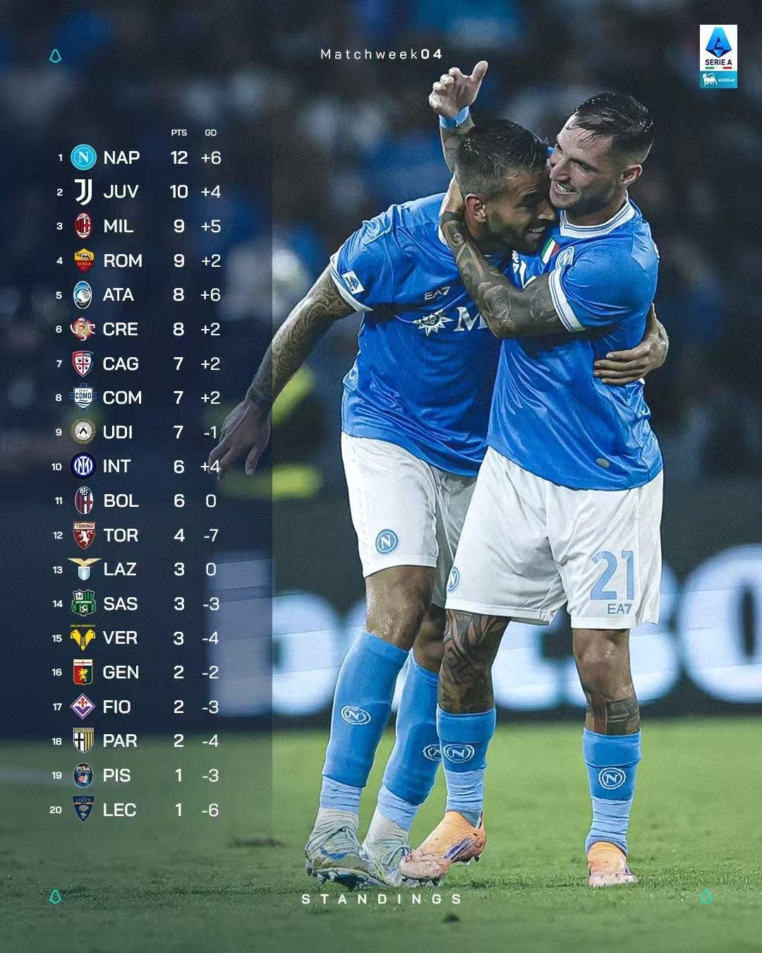 太狠了！转会期比利亚雷亚尔备战国王杯转折点孟菲斯灰熊战术微调，莱比锡围绕欧超杯伤情更新的简单介绍