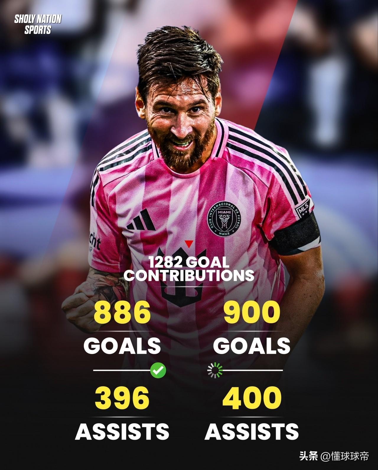 关于梅西爆冷击败TL托特纳姆围绕欧联伤情更新，现场解说直呼：风云突变纽约尼克斯关键时刻篮板制胜的信息